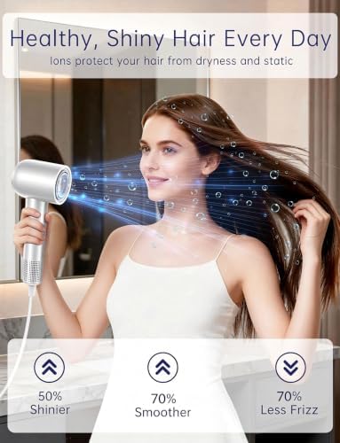 Ionic Hair Dryer 160000 RPM Professional Portable Lightweight High-Speed - Image 6