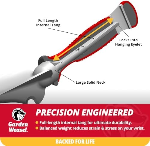 Garden Weasel Heavy Duty Trowel for Planting Digging Cultivating - Image 6