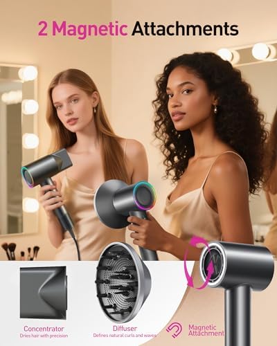 Zibtes High-Speed Hair Dryer with Diffuser, Ionic Blow Dryer (Grey) - Image 5