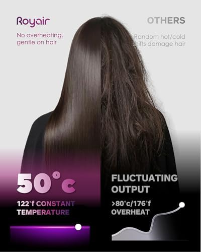 Hair Dryer, Professional High-Speed Ionic Blow Dryer with Diffuser, 1200W - Image 4
