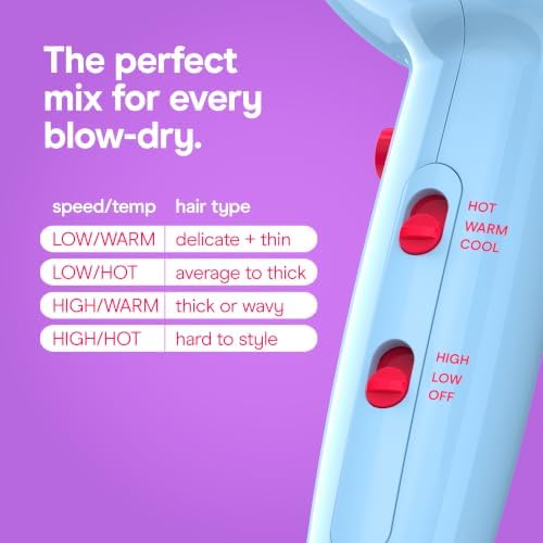 Conair Cake Pop Hair Dryer with Diffuser & Concentrator, Blue Buttercream - Image 4