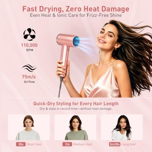 Mythsight StyleVibe High-Speed Ionic Hair Dryer with 3 Attachments - Image 2