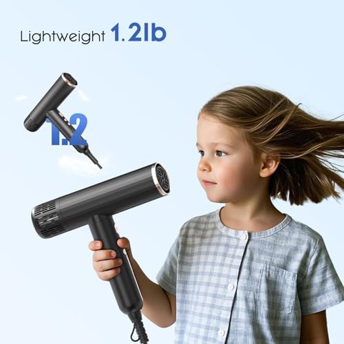 Nicebay Ionic Hair Dryer with Diffuser, 1600W High-Speed Salon Blow Dryer - Image 7