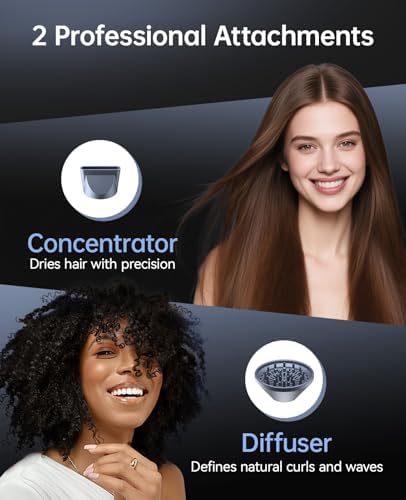 Hair Dryer with Diffuser, CONFU Hair Dryers for Women - Image 6