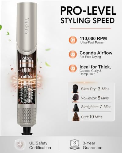 6-in-1 Hot Air Brush & Hair Dryer, 110,000 RPM High-Speed Ionic Blow Dryer - Image 2