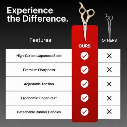 H&S Ruby Series Professional Hair Cutting Scissors | Premium Japanese Stainless Steel | 7.5” Hair Shears, Barber Accessories & Hair Salon Supplies | Beard & Moustache Grooming - Image 4