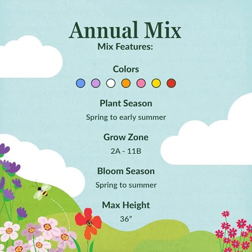 Ferry-Morse Annual Bulk Wildflower Seeds, 500,000+, 1 lb - Image 3