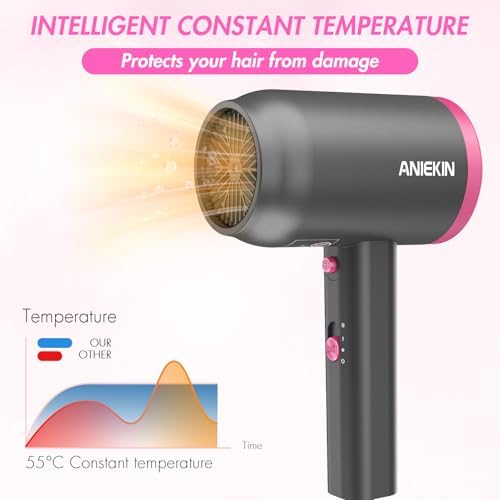 ANIEKIN Hair Dryer, 1875 Watts Fast Drying Blow Dryer with Diffuser and Concentrator, Compact Lightweight Hair Dryer for Women and Men - Image 4