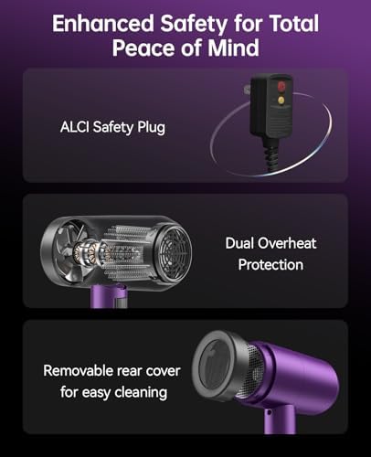 Hair Dryer with Diffuser, CONFU Ionic Blow Dryer 1600W, Portable Lightweight Fast Drying Negative Ion Hairdryer, 3 Heat Settings with Diffuser and Concentrator Nozzle for Home & Travel - Image 6