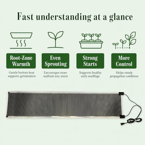 Seedling Heat Mat 11 in x 44 in, Fits 4 ft Wire Shelves, Even Heat - Image 2