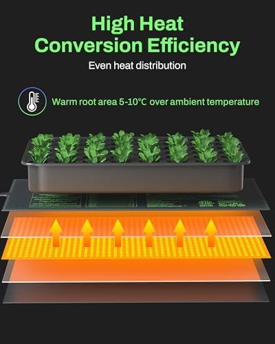 BN-LINK 10" x 20.75" Seedling Heat Mat with Thermostat Controller Combo Set - Image 3