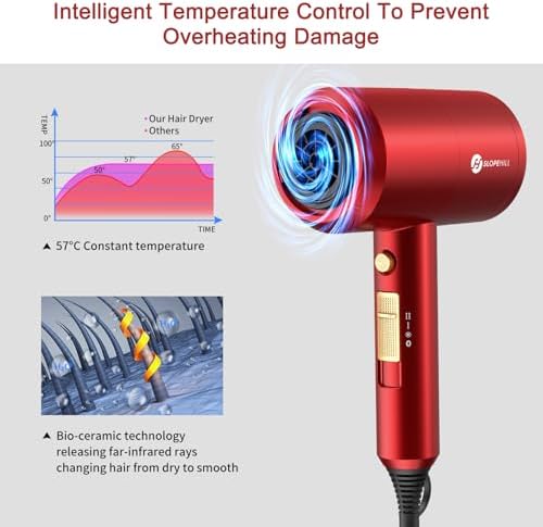 Slopehill Professional Ionic Hair Dryer, Powerful 1800W Fast Drying Low Noise Blow Dryer with 2 Concentrator Nozzle 1 Diffuser Attachments for Home Salon Travel (Agate Red) - Image 6