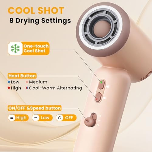 JIGGL Dual-Voltage High-Speed Mini Travel Hair Dryer with Ionic in Pink - Image 5