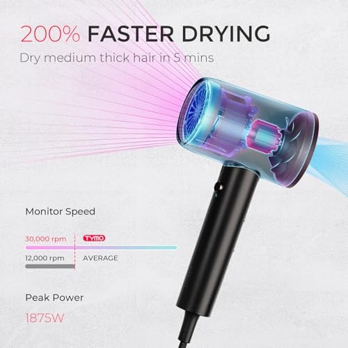TYMO Hair Dryer Blow Dryer 300M Ionic Hairdryer with Diffuser & Comb - Image 2
