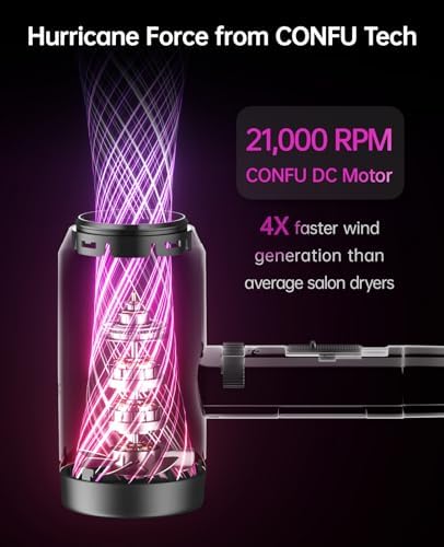 Hair Dryer, CONFU Hair Dryers for Women 21000PRM - Image 3