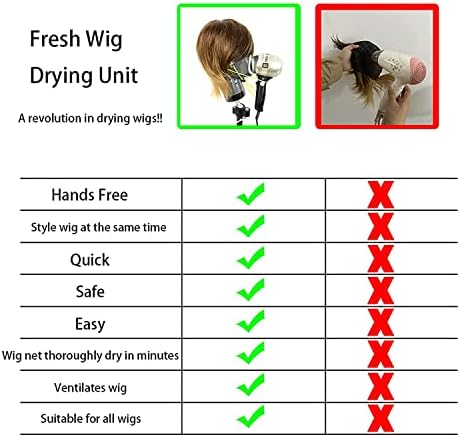 Maxsirui Wig Head Stand - Fresh Holder With Mannequin for Drying and Styling Hair, Scalp Cap Net, Dryer With Holes (Dark Grey) - Image 3