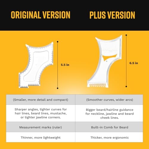 The Cut Buddy PLUS Beard Shaping Tool, Clear Template with Built-in Comb and Bonus Pencil, Ideal for Hairline, Beard, and Mustache Trimming - Image 6