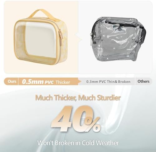 PACKISM Clear Makeup Bag Travel - TSA Approved Toiletry Bag, 3 Pack - Image 6