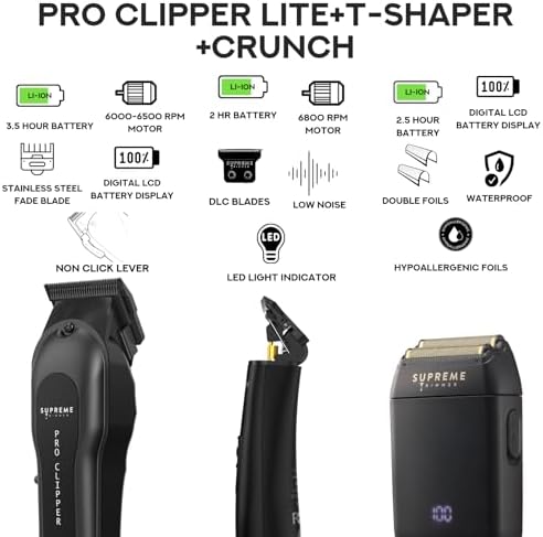 Supreme Trimmer 3-in-1 Pro Clipper Lite, T-Shaper & Crunch Shaver Kit - Image 2