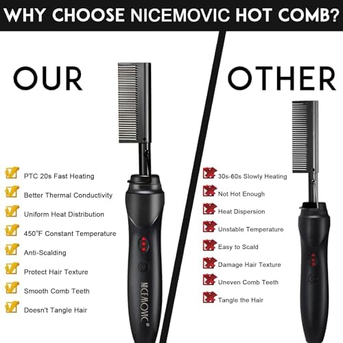 NICEMOVIC Ceramic Heating Hair Straightener Comb - Hot Pressing Brush for Natural Black Hair, Beard Wigs, and Curling (Black) - Image 6