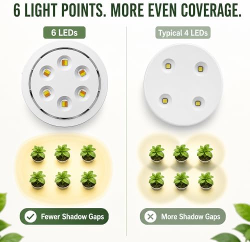 1 Pack Rechargeable Full Spectrum LED Grow Light for Indoor Plants,4000 mAh - Image 2
