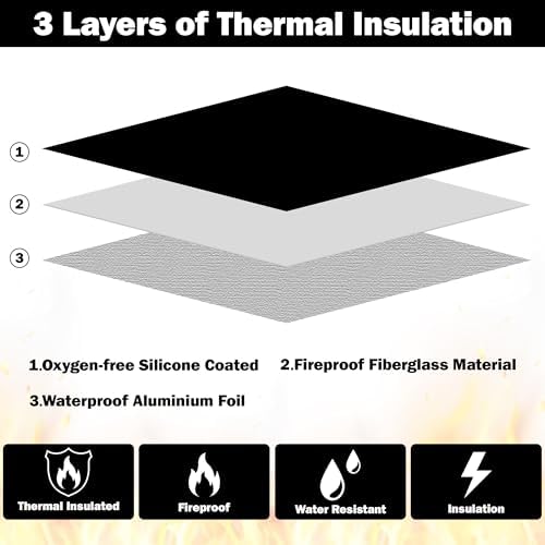 Fireproof Waterproof Document Bag - 5200°F Water Resistant Fire Proof Money Bag, 3 Layers of Heat Insulated Storage with Zipper, 7.9"x5" Portable Files Safe Pouch for Cash Passport (Black) - Image 5
