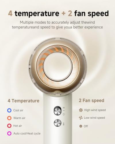 High-Speed Hair Dryer with Diffuser, 110k RPM Ionic Blow Dryer - Image 6