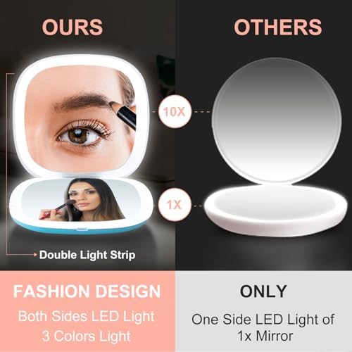 Mocado Compact Mirror with Light-4 Inches Compact 1x/10x Magnifying Mirror - Image 2