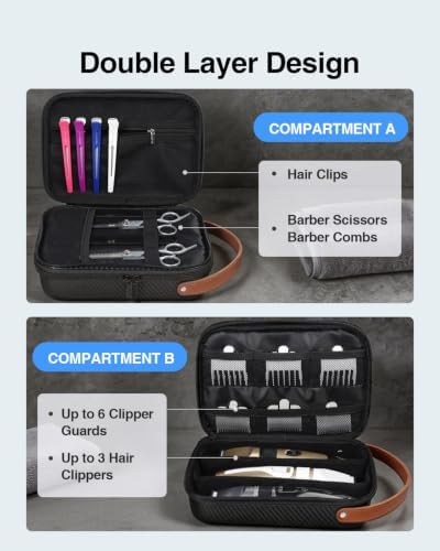 Luxtude Hair Clipper Case, Hard Barber Travel Cases for Trimmers, Guards - Image 2
