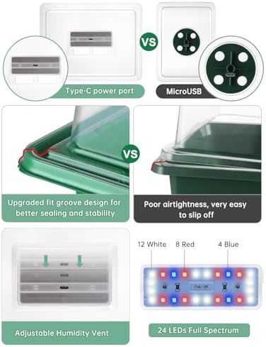 Seed Starter Tray Medium Size 4 Packs, Seed Starter Kit with Upgraded 24 Full Spectrum LEDs, Adjustable Brightness and Timer, with Drainage Holes, Tools and Labels for Indoor Plant Growing - Image 4