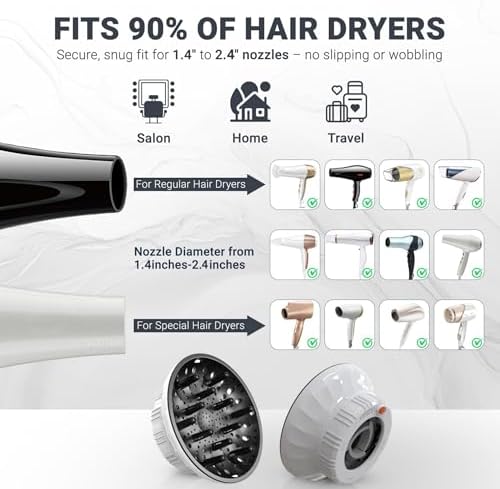 Universal Hair Diffuser: Hair Dryer Diffuser Attachment for Curly & Wavy Hair, Fits 1.4-2.4 Inch Nozzles, Ideal for Long Thick Hair, Hair Styling Tool，White - Image 7