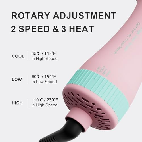 Dual Voltage Travel Dryer Styler in One, 2 Inch Oval Jet Brush for Worldwide Use, 110-240V European Hair Dryer & Volumizer with Universal Adapter - Image 4