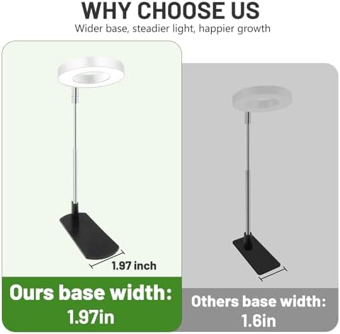 LBW Grow Lights for Indoor Plants, Full Spectrum Halo Grow Light with Base - Image 5