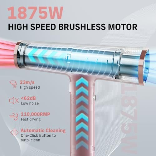 Quico Hair Dryer, 1875W High-Speed BLDC 110000RPM Blow Dryer with Diffuser - Image 2
