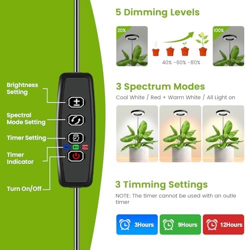 3.5in Halo Plant Lights for Indoor Growing, 48 LEDs Full Spectrum - Image 5