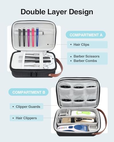 Luxtude Hair Clipper Case, Barber Travel Cases for Trimmers, Guards - Image 2
