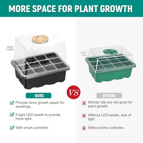 12-Set Seed Starter Tray with Grow Light, Seed Starting Trays Kits with Timing Controller Adjustable Humidity Domes Heightened Lids(12-Cells Per Tray) - Image 3
