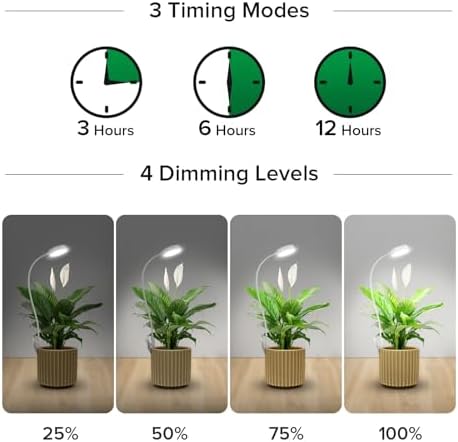 SANSI Grow Lights for Indoor Plants, Pot Clip-On Plant Lights, 10W 1-Pack - Image 4