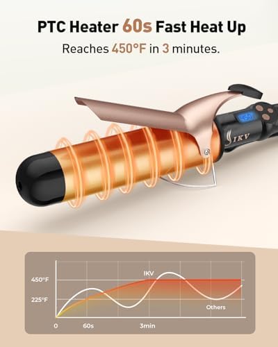 2 inch Curling Iron Extra Large Barrel for Long Hair,Create Big Curls - Image 4