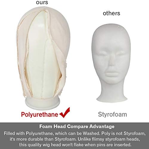 Leeven Poly Canvas Block Wig Head Mannequin head With Clamp 24 Inch - Image 6