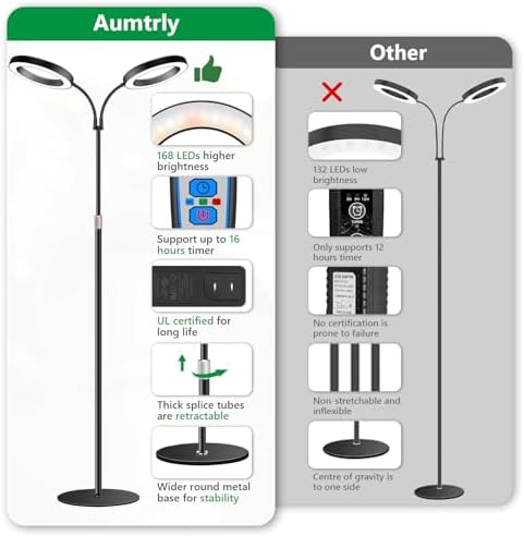 2 Head Grow Light Full Spectrum, Black, with 68" Adjustable Stand - Image 6