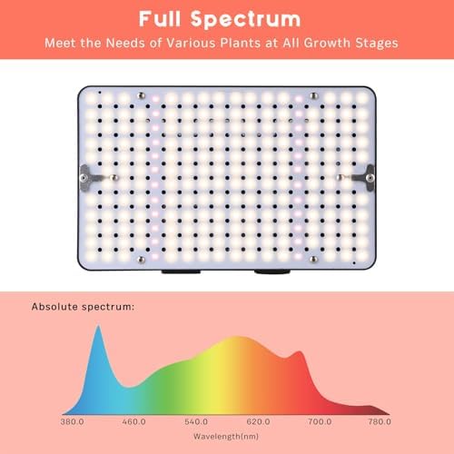 Grow Lights (4 Pack), Hanging Grow Lights for Indoor Plants, 25W UV-IR Full Spectrum Led Grow Light for Seedling Veg and Bloom - Image 2