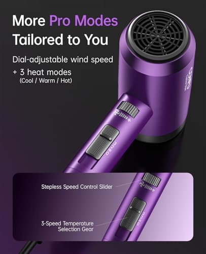 Hair Dryer with Diffuser, CONFU Ionic Blow Dryer 1600W, Portable Lightweight Fast Drying Negative Ion Hairdryer, 3 Heat Settings with Diffuser and Concentrator Nozzle for Home & Travel - Image 5
