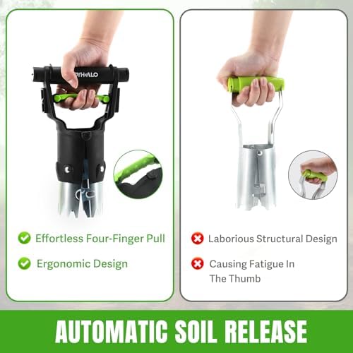 5 Inch Depth Bulb Planter Tool with Automatic Soil Release for Garden - Image 2