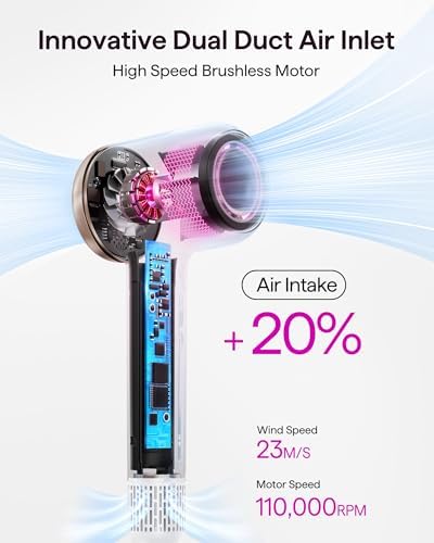 Wavytalk Turblow Pro Fast Drying Hair Dryer with Diffuser - Image 5