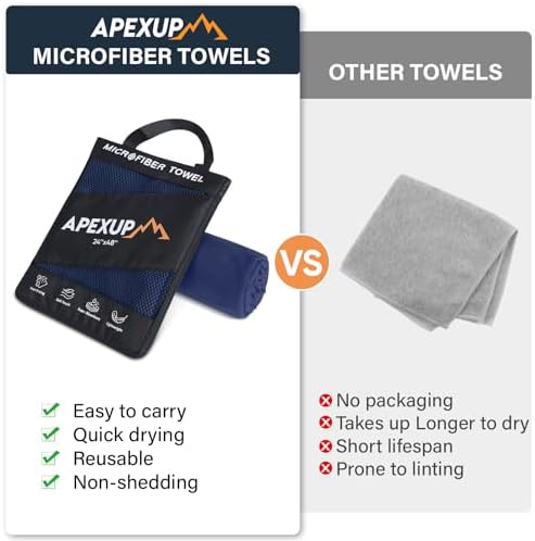 APEXUP Microfiber Travel Towel, Ultra Absorbent Quick Dry Towels, Lightweight Gym Sports Camping Towel for Workout, Yoga, Beach, Shower, Swimming (24"×12", Navy Blue) - Image 3