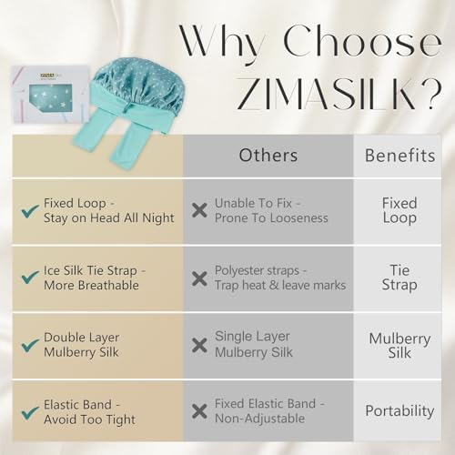 ZIMASILK 100% Mulberry Silk Bonnet for Sleeping Women Long Hair, Star - Image 4