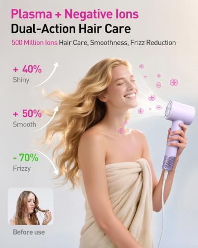 Zibtes High-Speed Hair Dryer with Diffuser, Ionic Blow Dryer (Purple) - Image 2