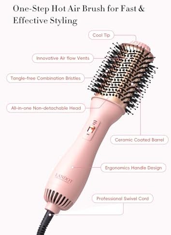 LANDOT Hair Blow Dryer Brush One-Step Hot Air Volumizer for Smooth Blowout - Image 6