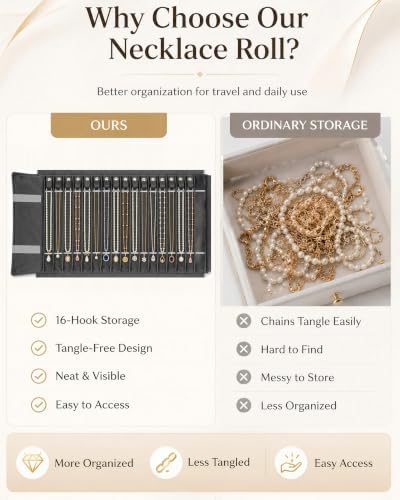 Travel Necklace Organizer, Tangle Free Jewelry Case, 16 Slots - Image 4